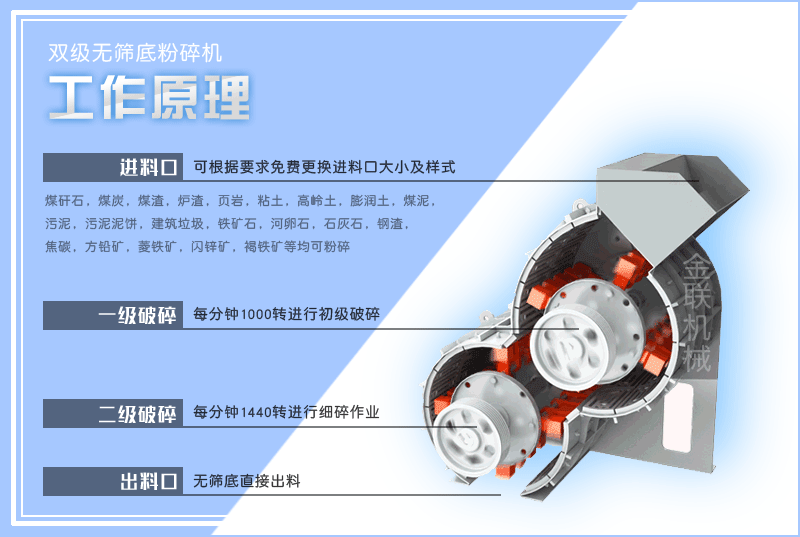 小型頁巖粉碎機(jī)的型號(hào)有哪些，是怎么來進(jìn)行工作的？
